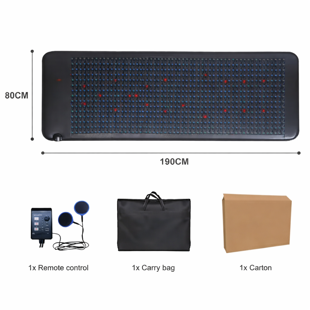 CoreWave MeridianStim PEMF Mat